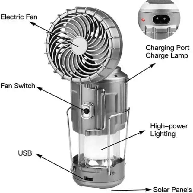 Portable Solar Fan And Light