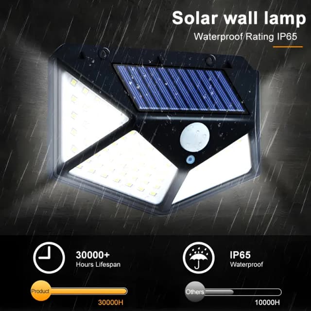 Solar Wall Lamp